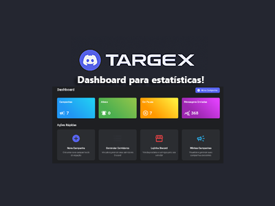 Dashboard com estatísticas